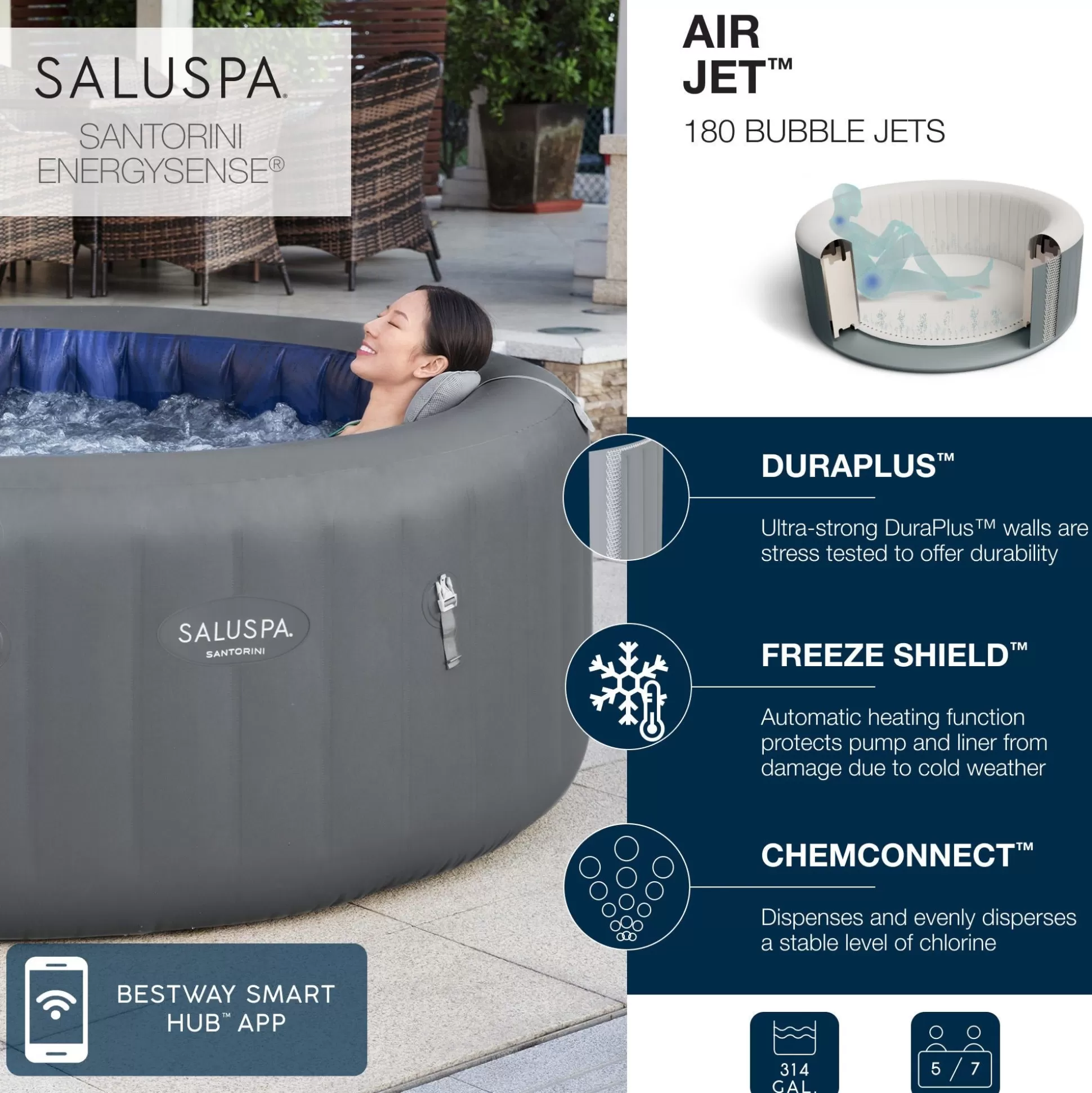 Bestway Saluspa Santorini Energysense Smart Luxe Hydrojet Pro Inflatable Hot Tub Spa With Colorjet Led Light 5-7 Person Discount